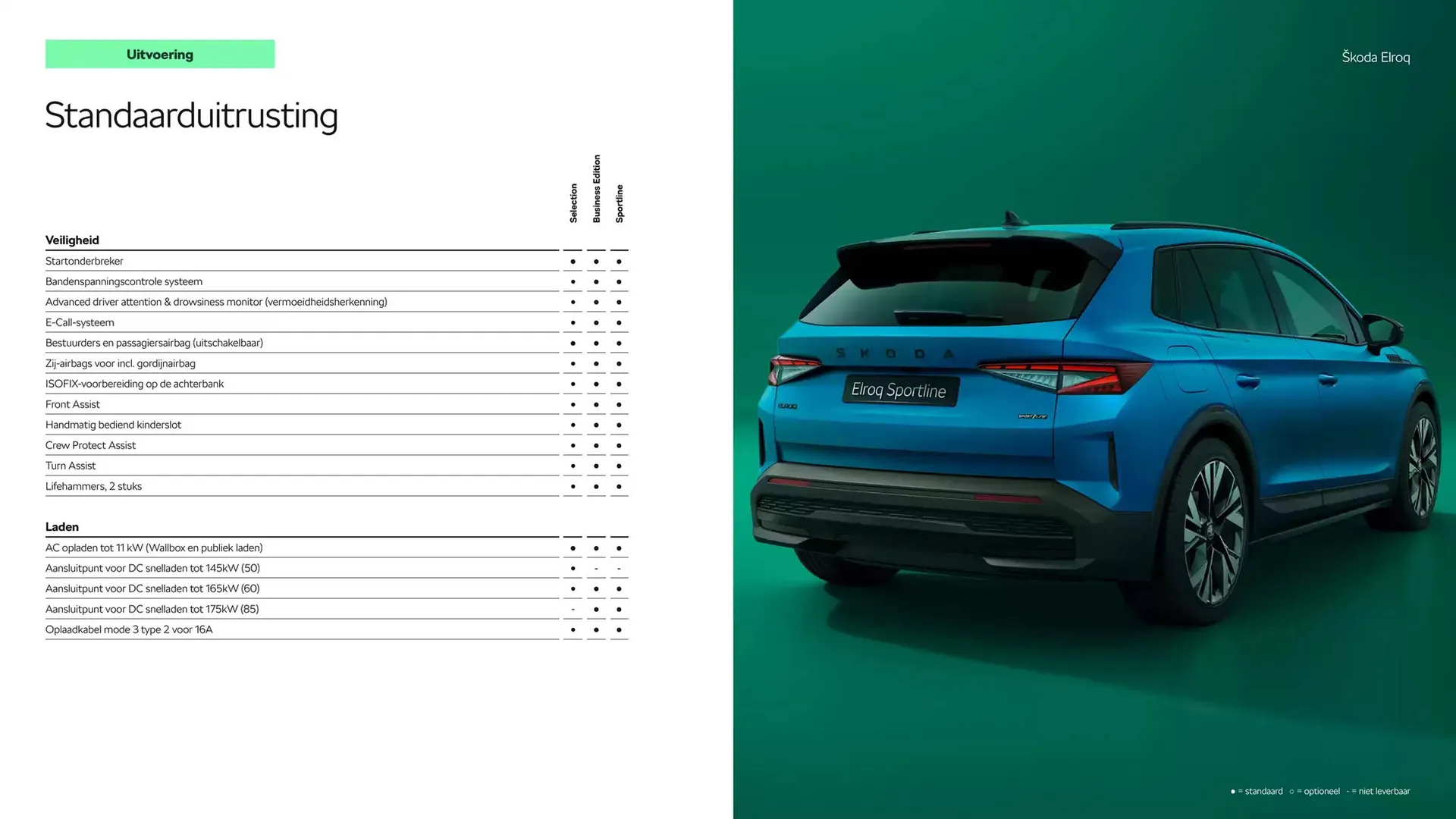 Skoda folder van 3 oktober tot 3 oktober 2025 - Folder pagina 7