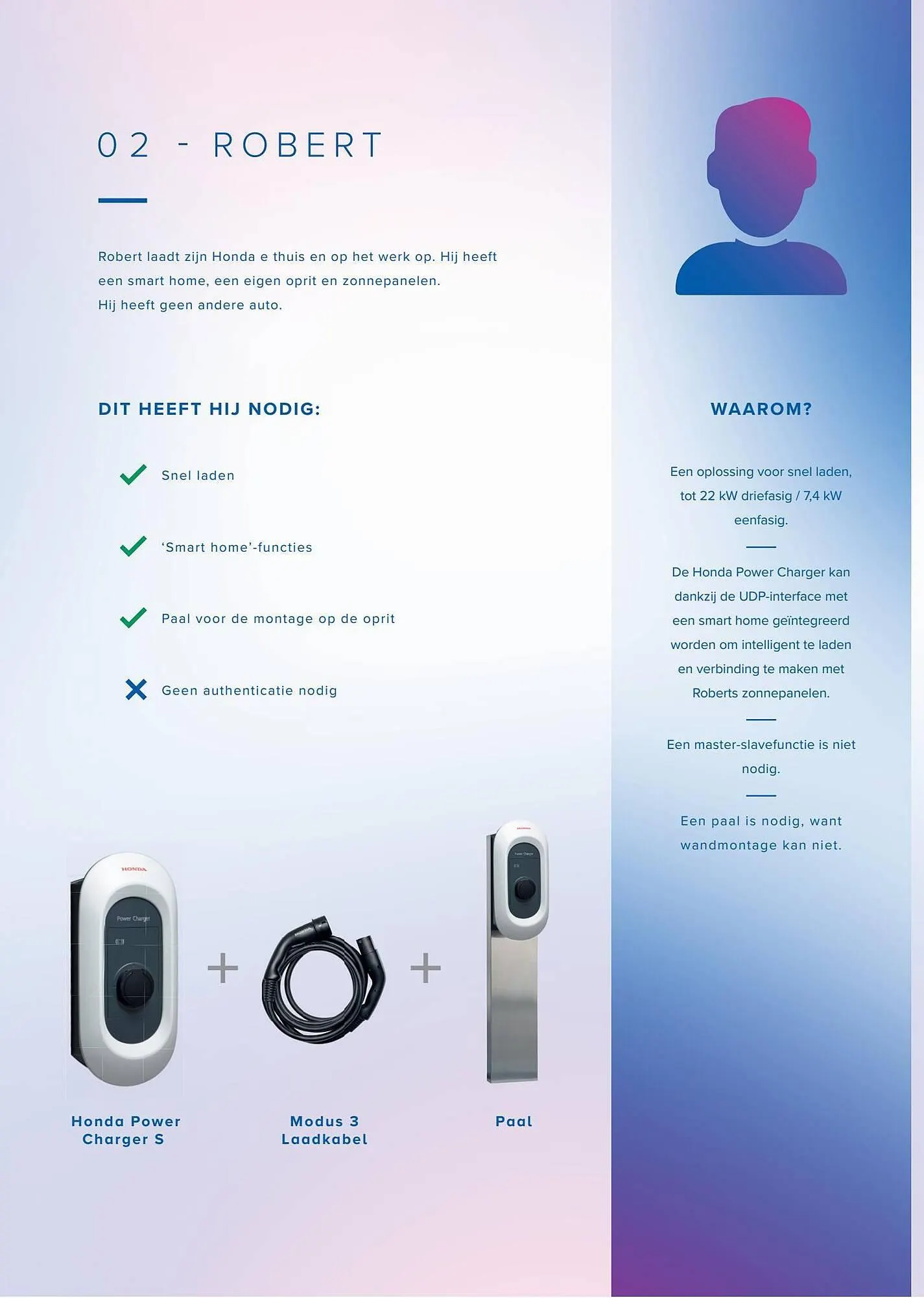 Honda folder van 22 maart tot 22 maart 2024 - Folder pagina 28