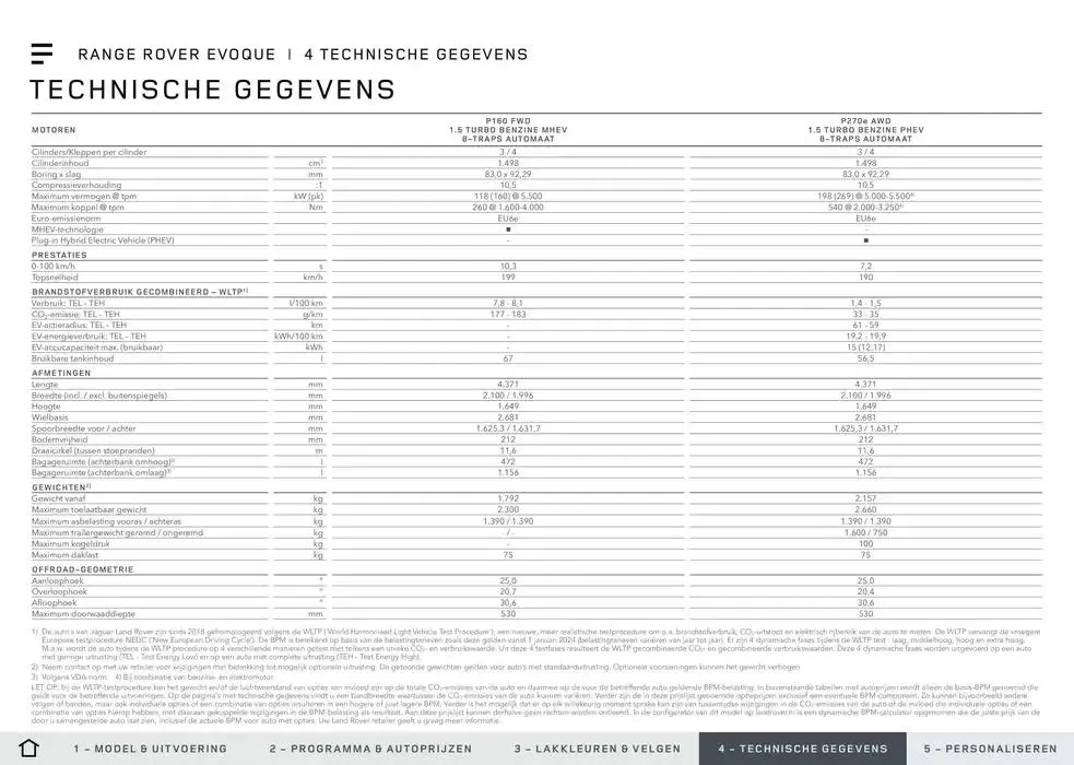 Range Rover Evoque van 20 november tot 30 juni 2025 - Folder pagina 13