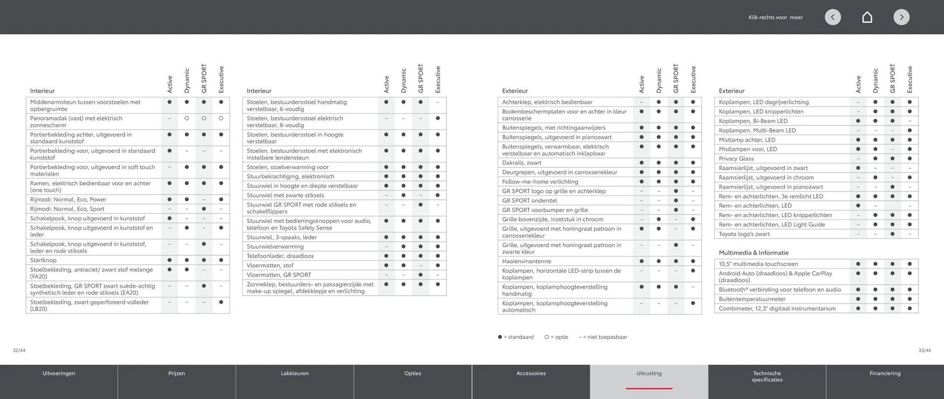 Toyota folder van 1 oktober tot 31 oktober 2025 - Folder pagina 17