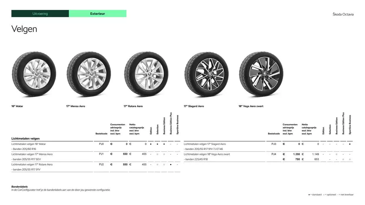 Škoda Octavia (Combi) prijslijst per 6 september 2024 van 22 oktober tot 22 oktober 2025 - Folder pagina 10