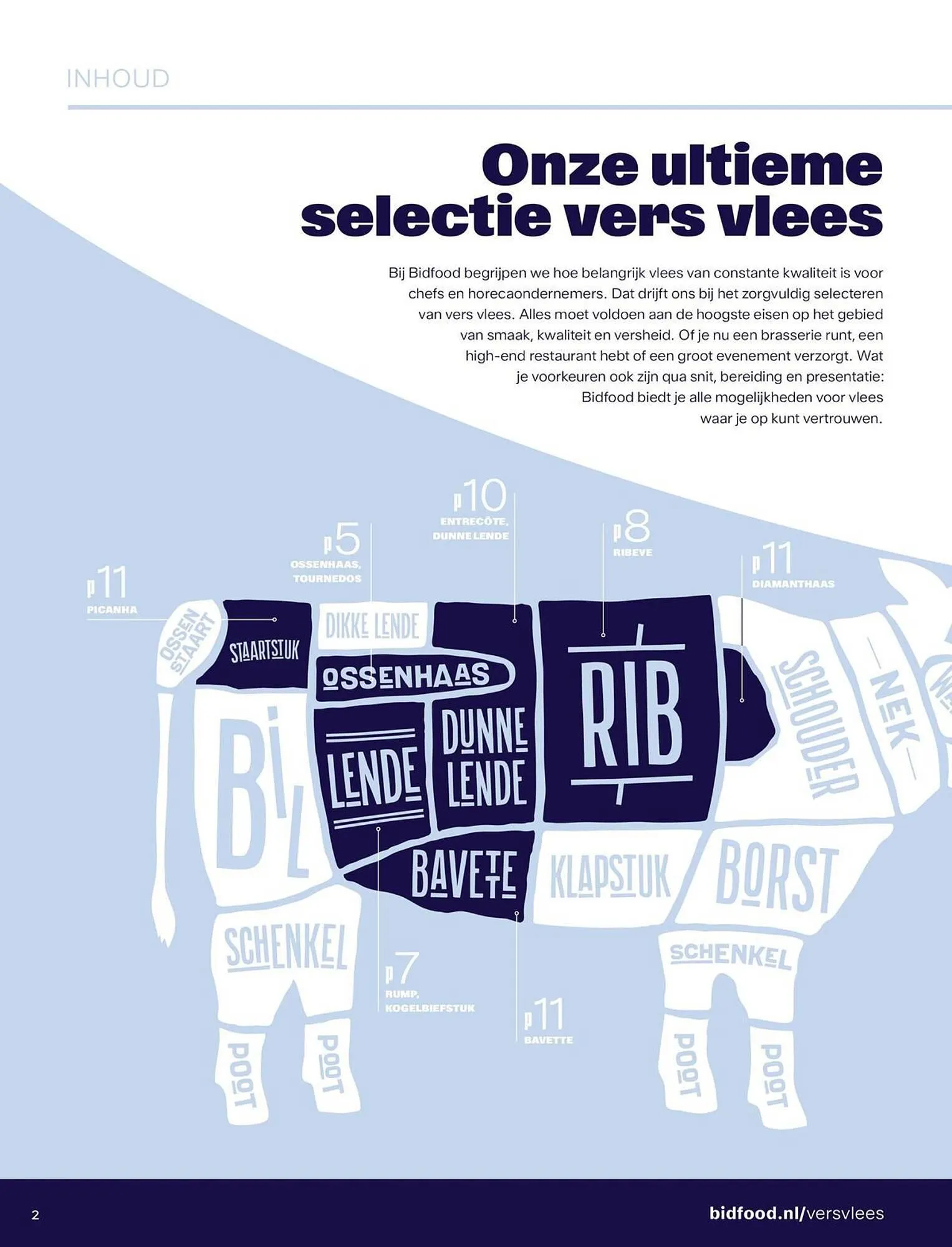 Bidfood folder van 8 september tot 31 december 2025 - Folder pagina 2