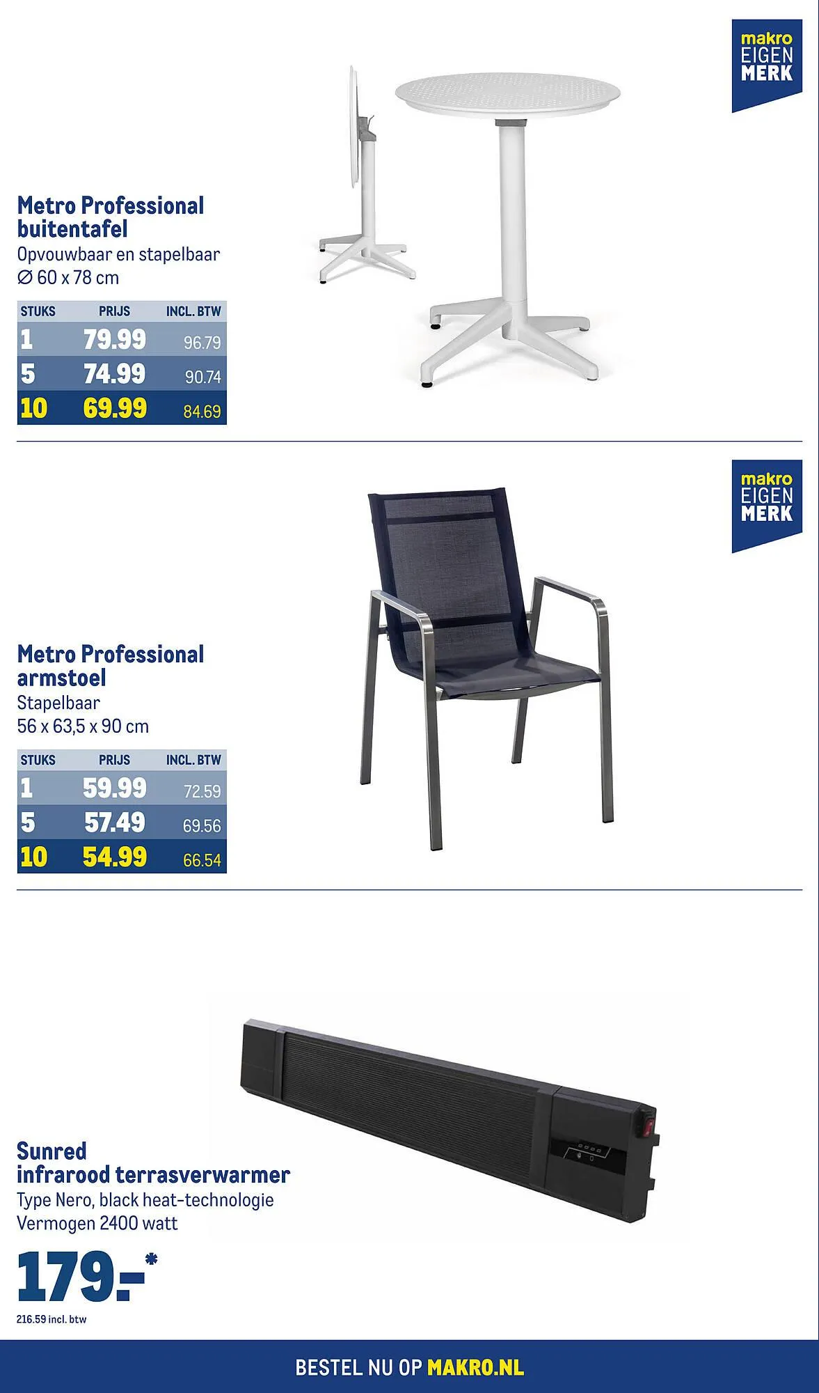 Makro folder van 27 september tot 10 oktober 2023 - Folder pagina 4