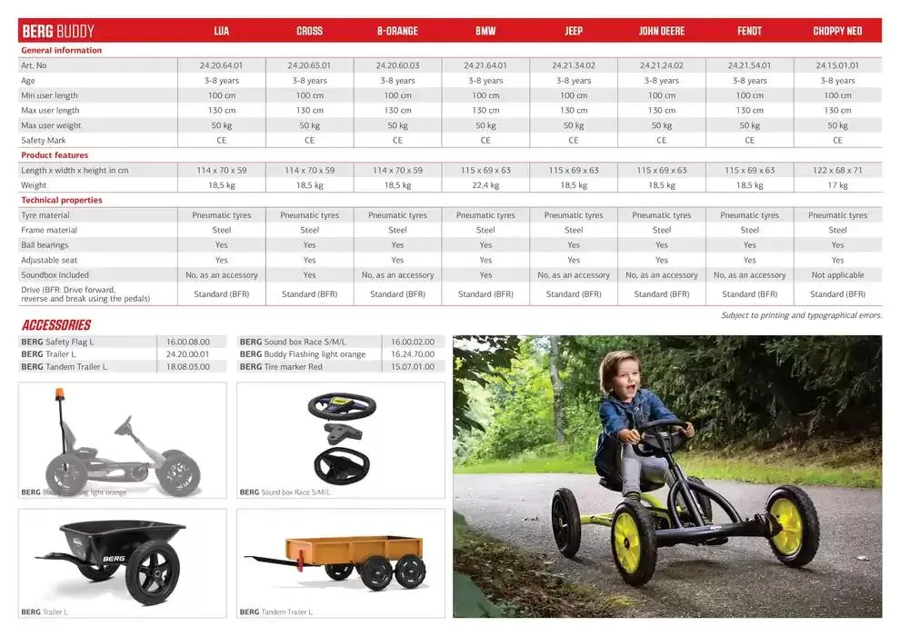 Berg - The outdoors is yours van 8 oktober tot 31 december 2024 - Folder pagina 27