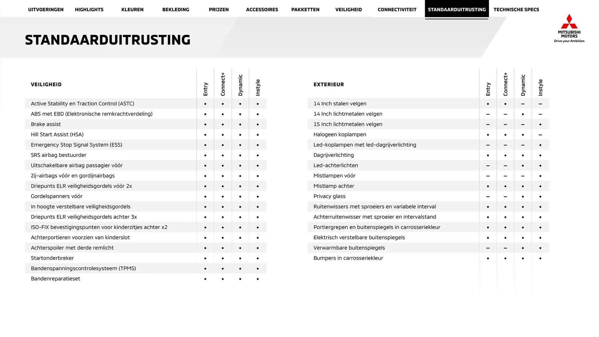 Mitsubishi folder van 24 april tot 24 april 2025 - Folder pagina 17