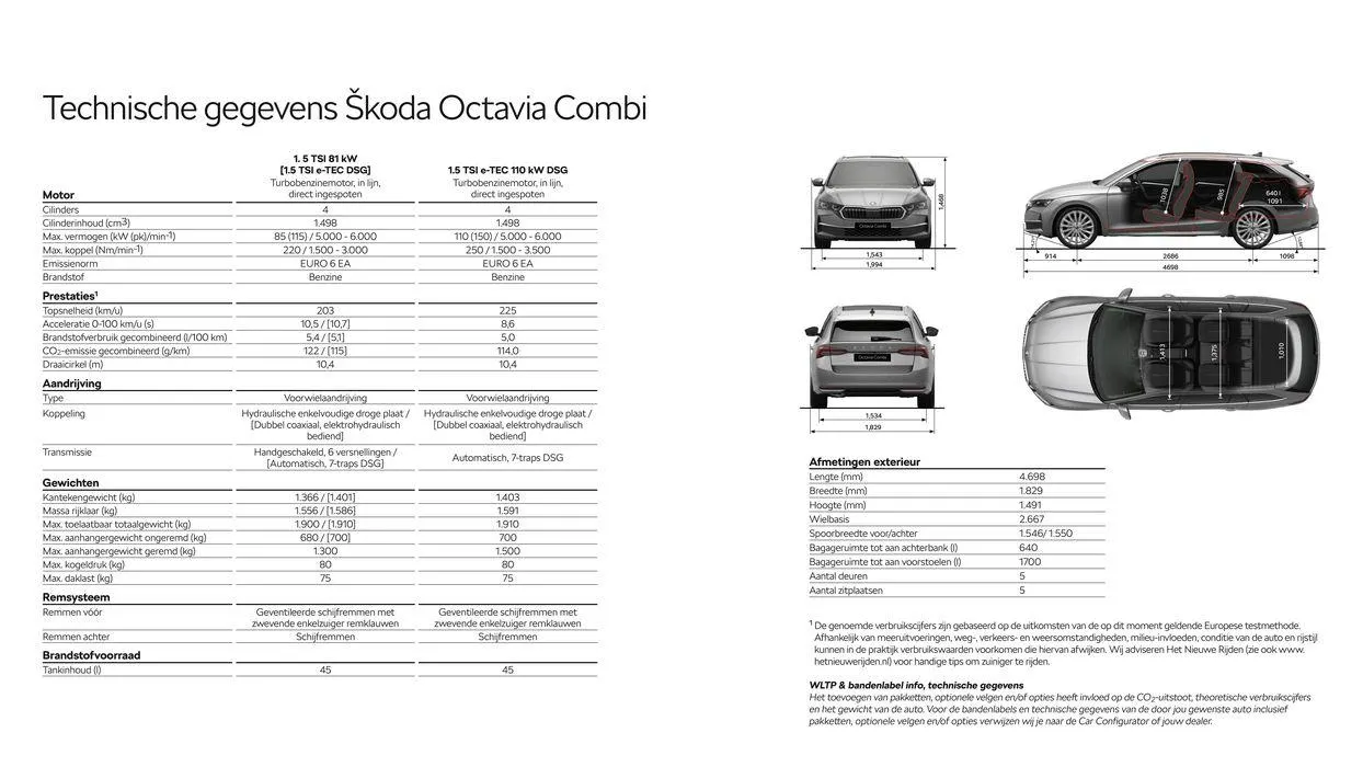 Škoda Octavia (Combi) prijslijst per 27 juni 2024 van 29 juni tot 29 juni 2025 - Folder pagina 22