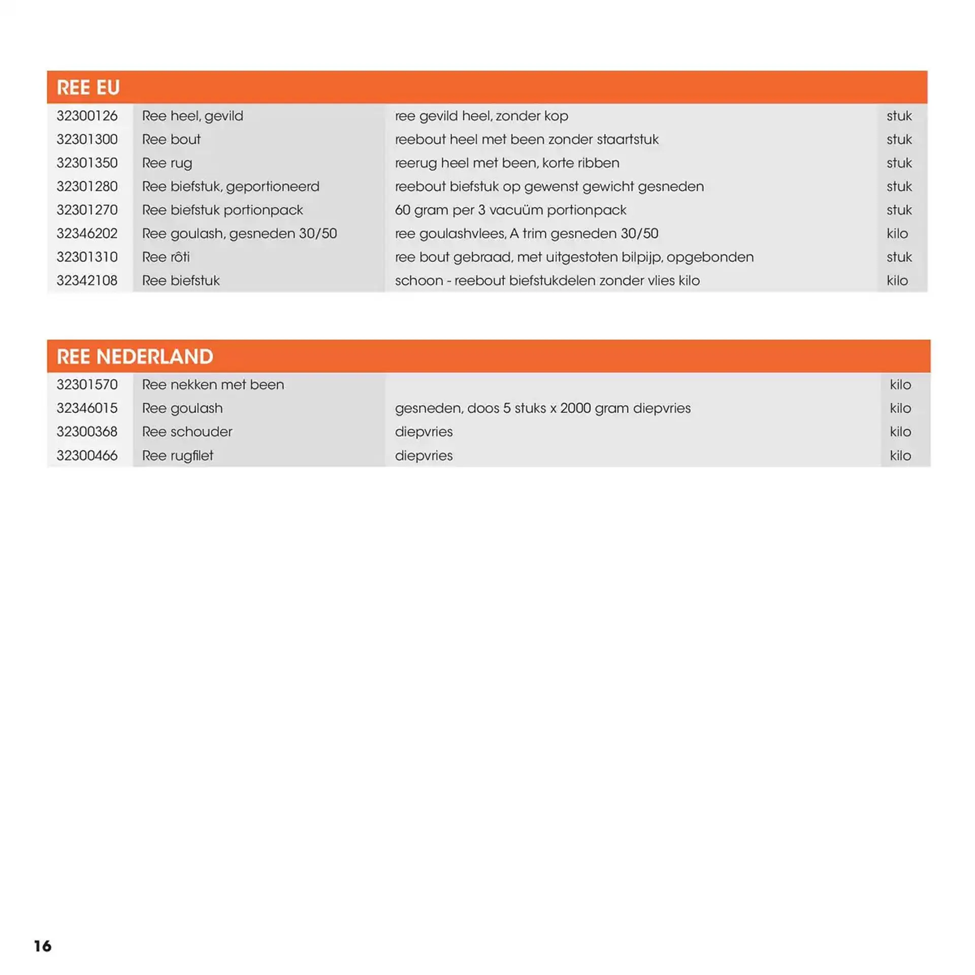 HANOS folder van 25 september tot 25 september 2025 - Folder pagina 16