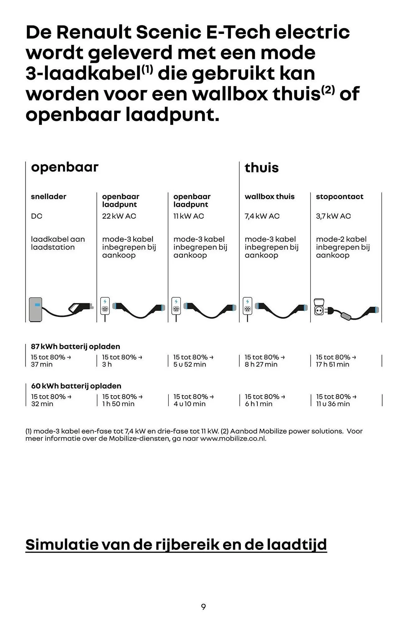 Renault folder van 14 juli tot 14 juli 2026 - Folder pagina 9