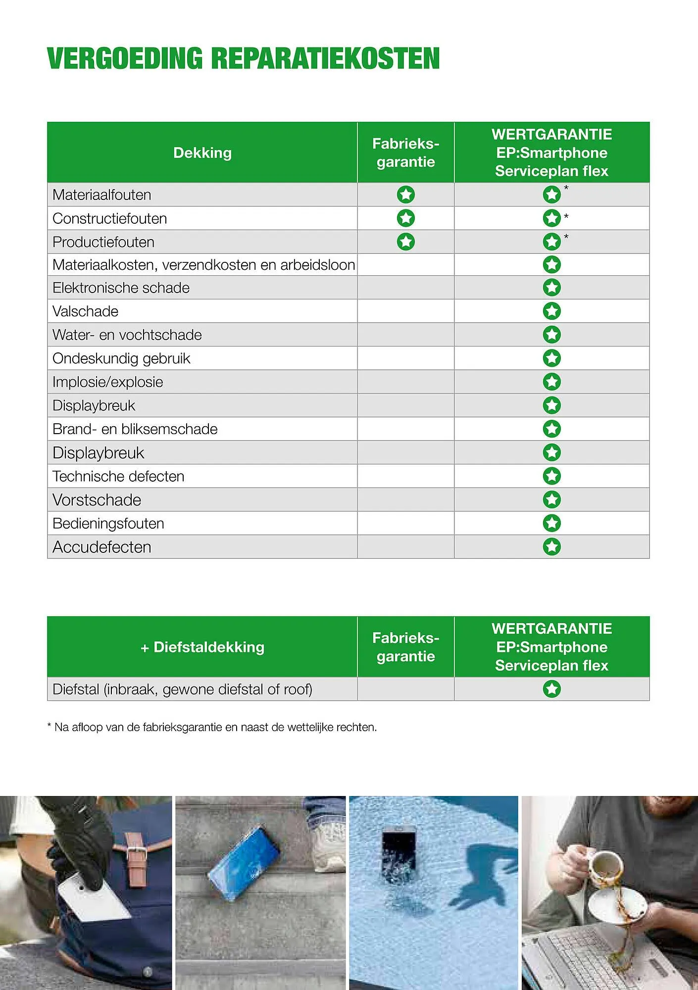 EP folder van 2 december tot 6 december 2025 - Folder pagina 4