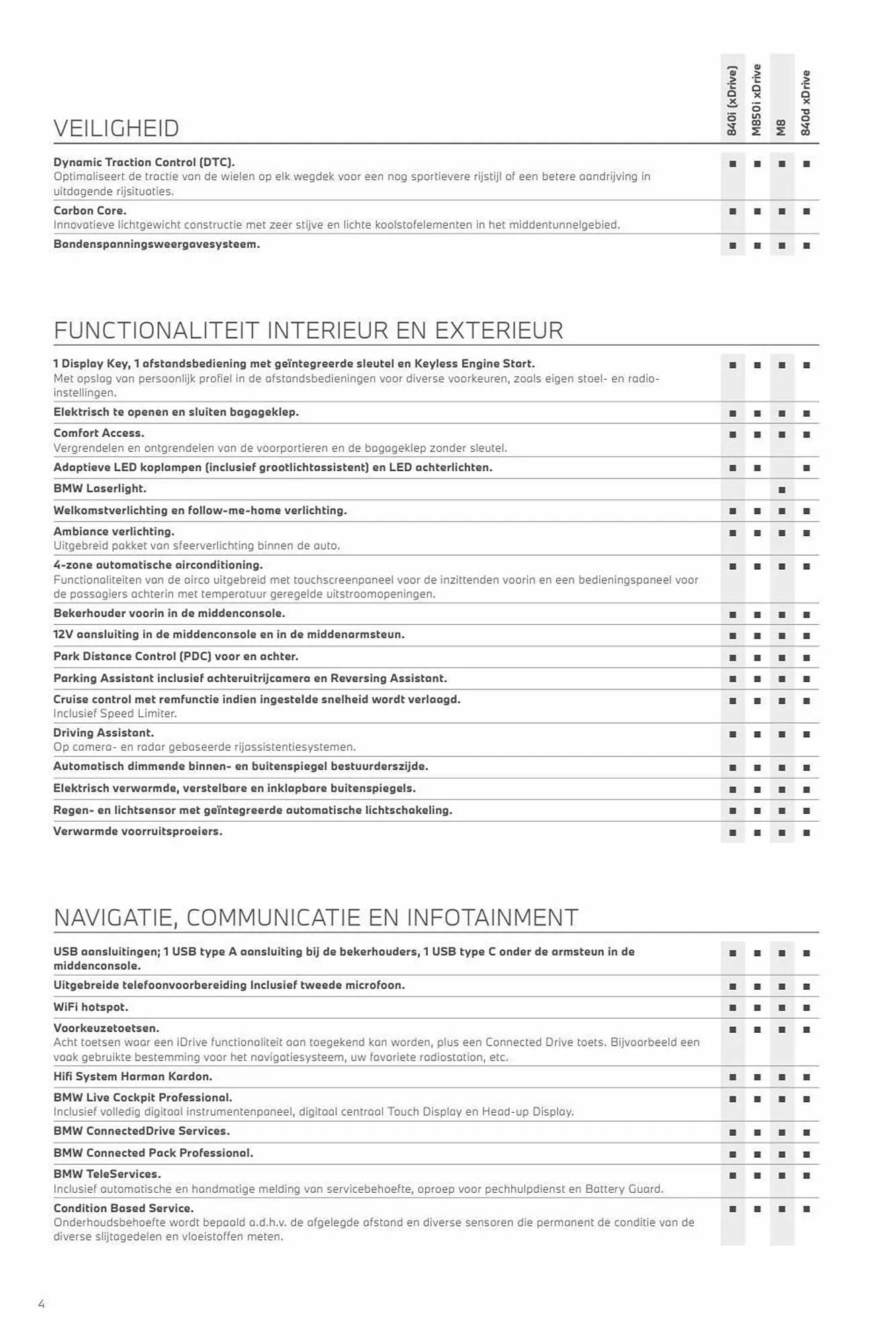 BMW folder - 8 Serie van 31 oktober tot 31 oktober 2023 - Folder pagina 4