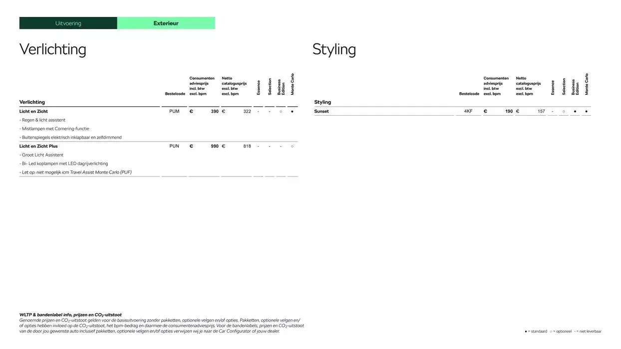 Škoda Fabia prijslijst per 25 november 2024 van 27 november tot 27 november 2025 - Folder pagina 10