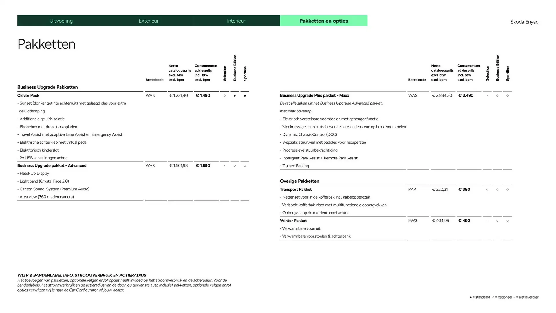 Skoda folder van 9 januari tot 9 januari 2026 - Folder pagina 14