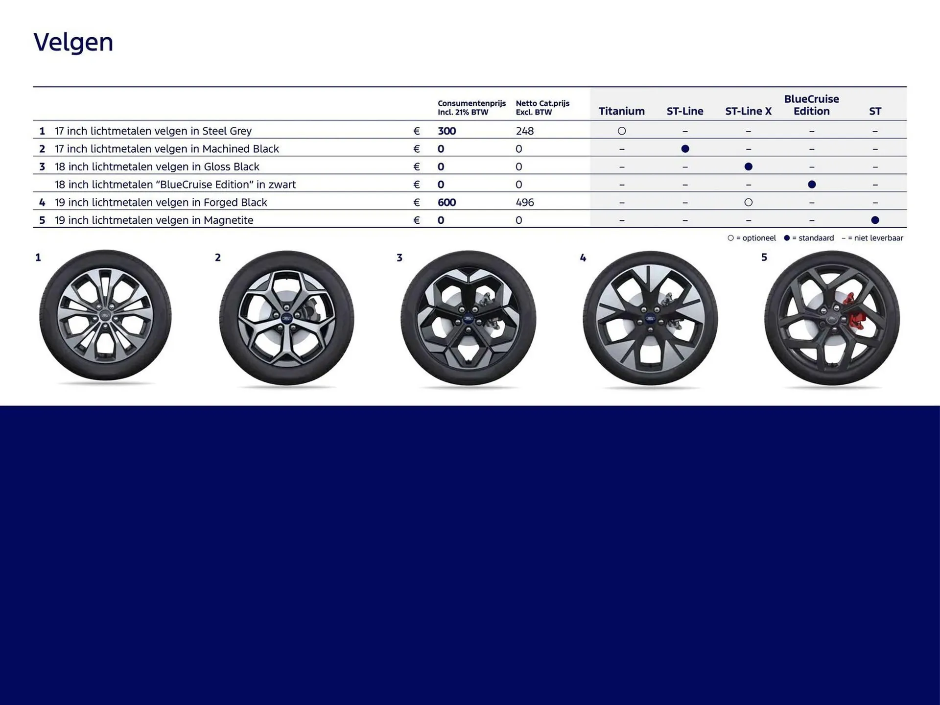 Ford folder van 15 maart tot 30 april 2026 - Folder pagina 15