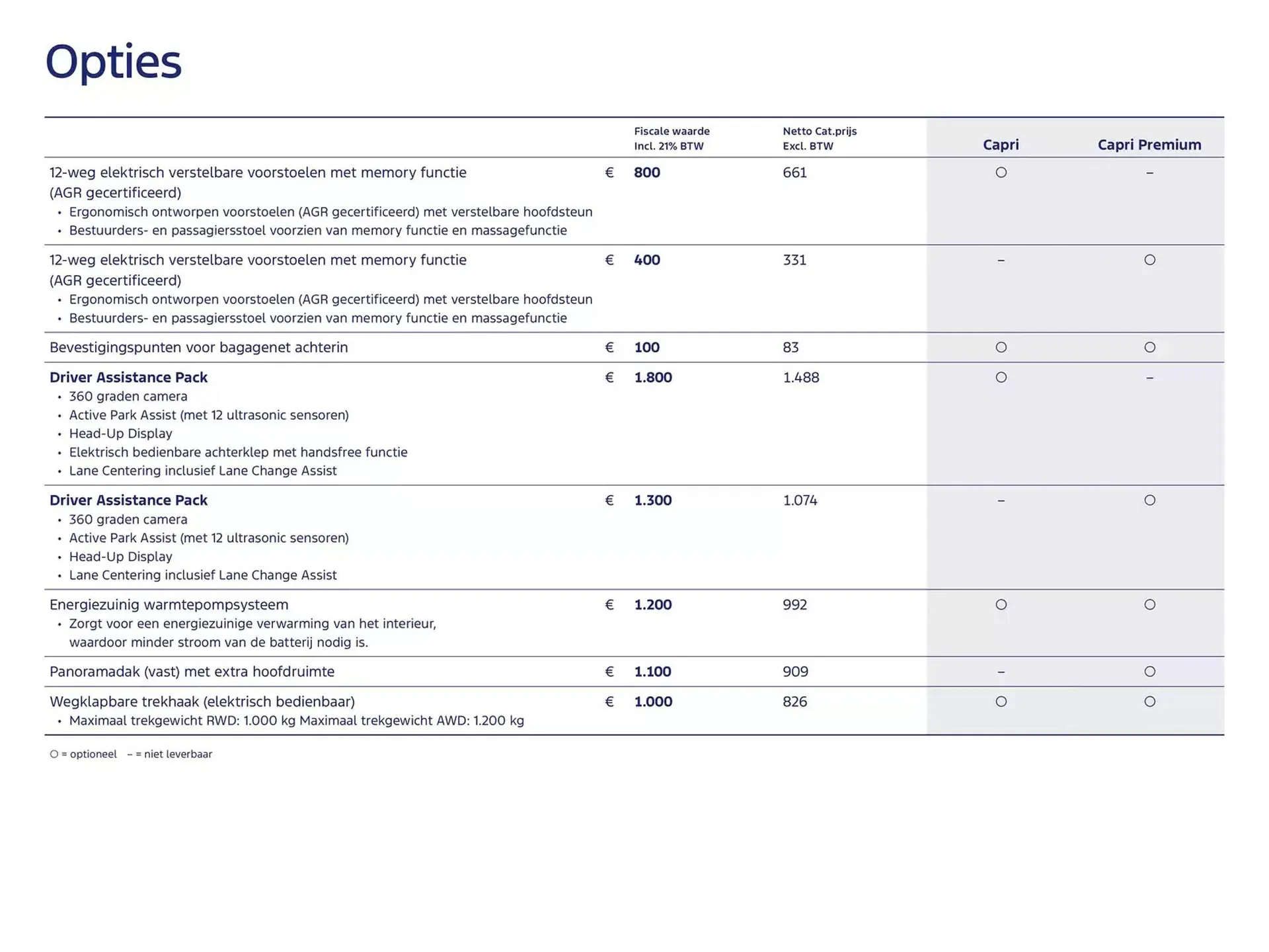 Ford folder van 19 november tot 30 juni 2025 - Folder pagina 10