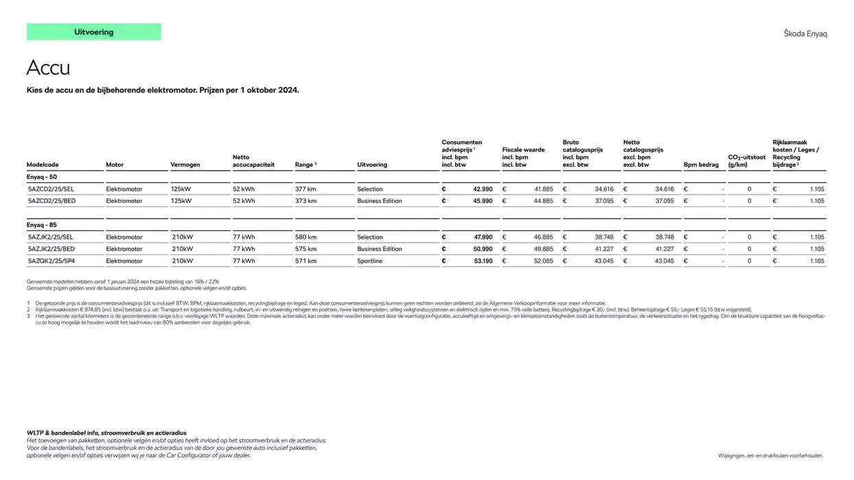 Škoda Enyaq prijslijst per 1 oktober 2024 van 25 september tot 25 september 2025 - Folder pagina 4