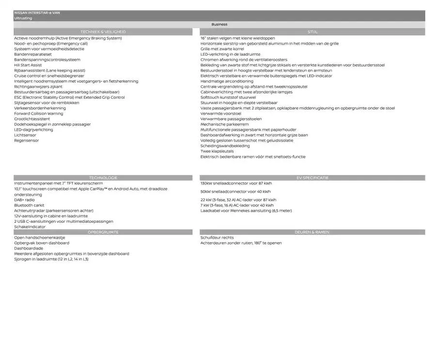 Nieuwe INTERSTAR-e van 16 januari tot 16 januari 2026 - Folder pagina 3