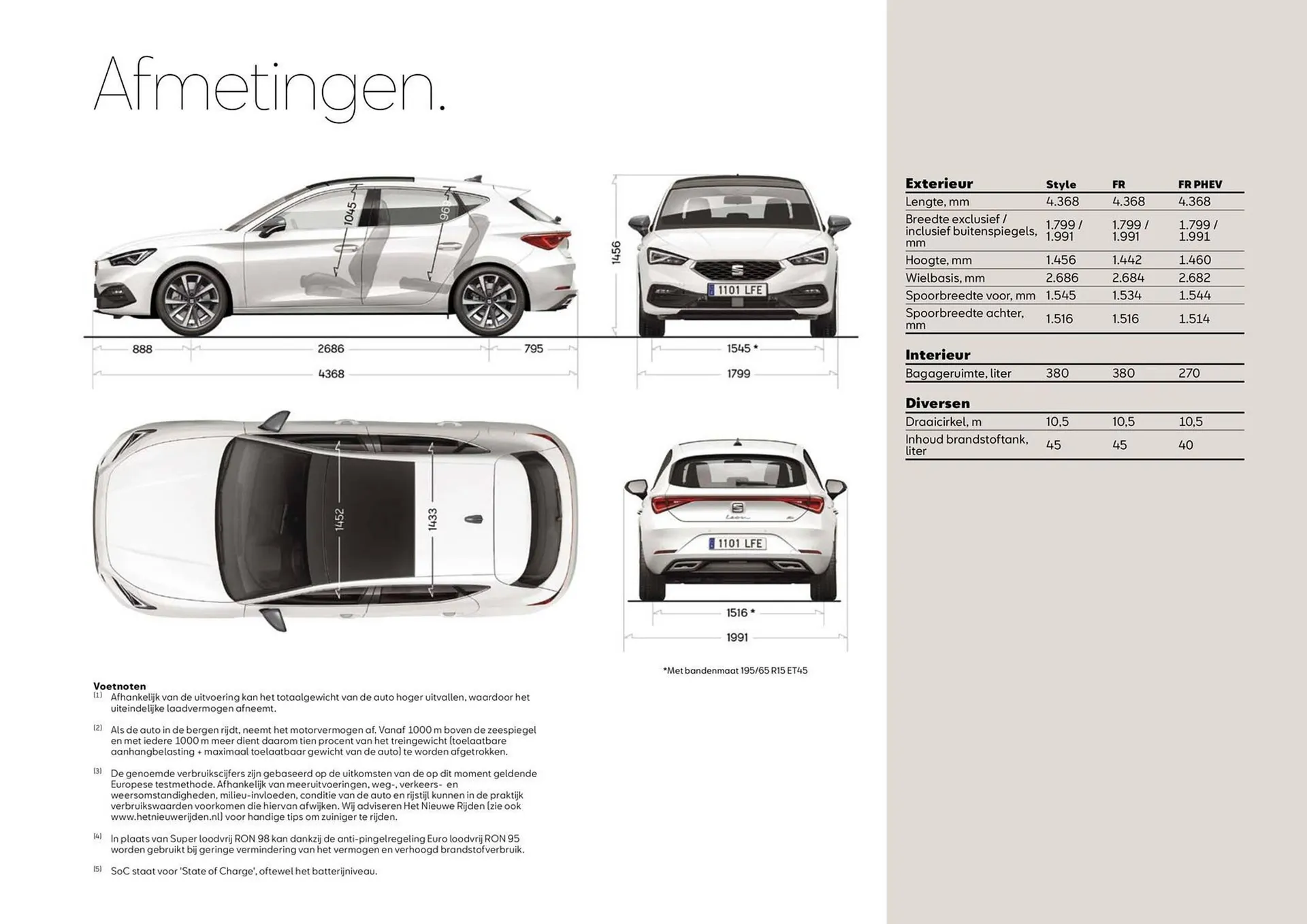 SEAT folder van 2 augustus tot 2 augustus 2025 - Folder pagina 15
