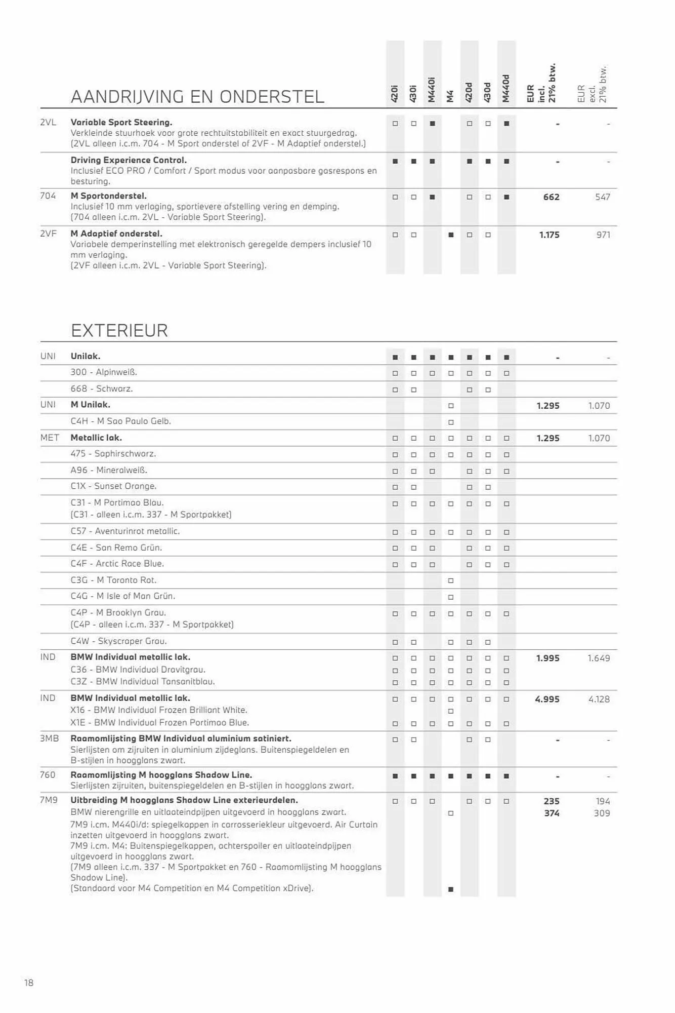BMW folder van 3 november tot 3 november 2024 - Folder pagina 18