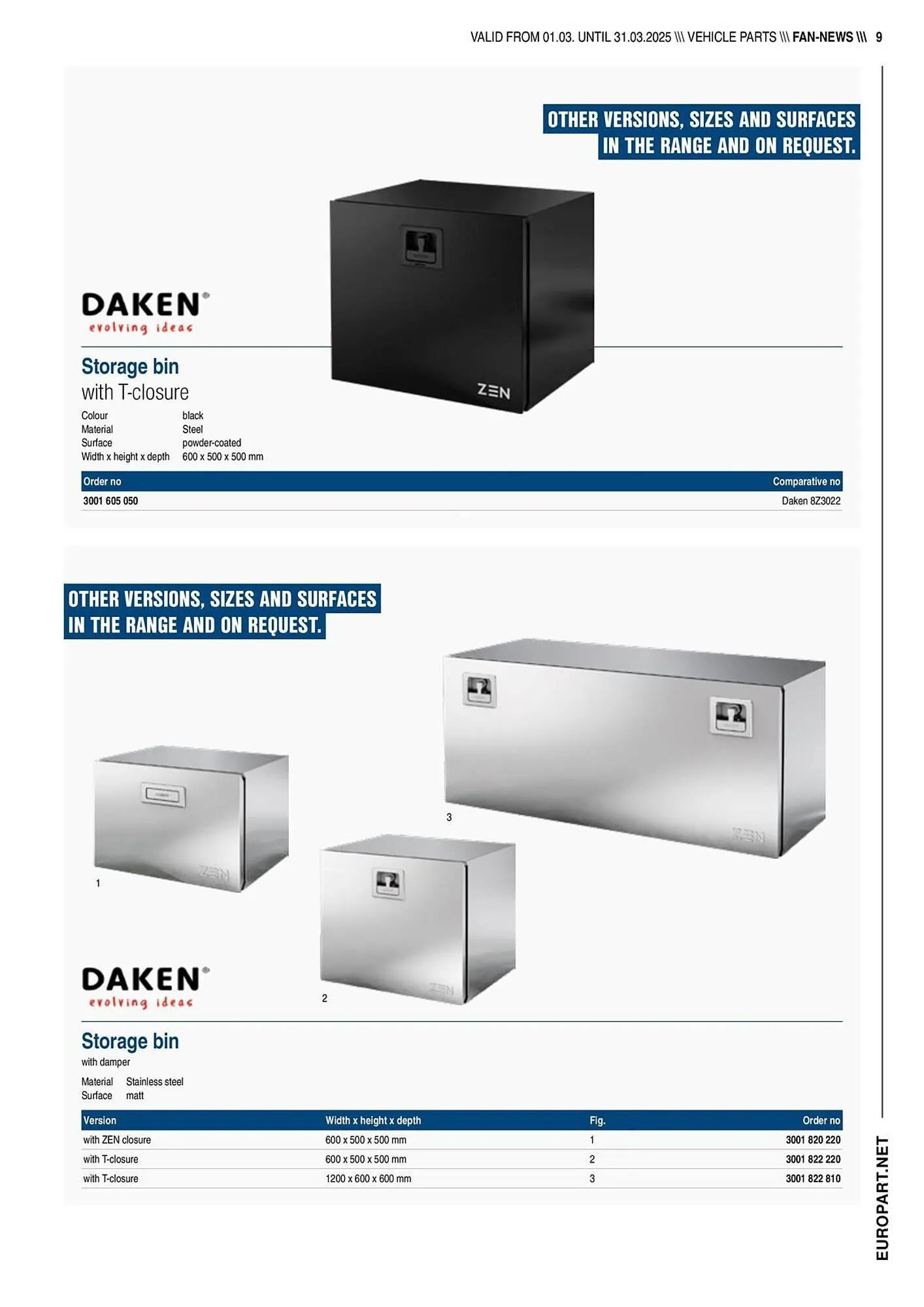 Europart folder van 1 maart tot 31 maart 2025 - Folder pagina 9