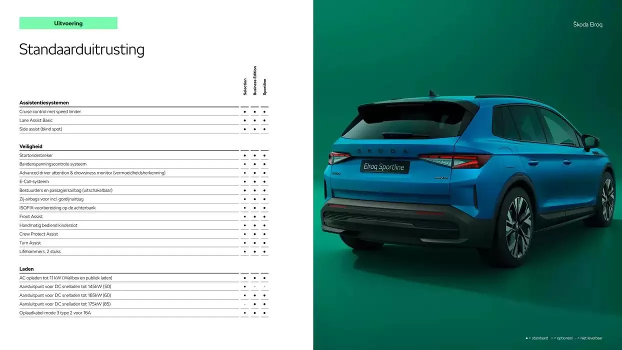 Škoda Elroq prijslijst per 1 oktober 2024 van 6 december tot 6 december 2025 - Folder pagina 7
