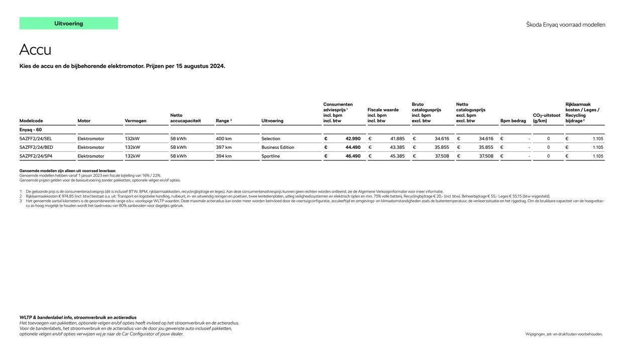 Škoda Enyaq Voorraad prijslijst per 15 augustus 2024 van 1 augustus tot 1 augustus 2025 - Folder pagina 4