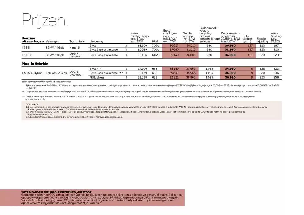 SEAT Leon van 22 januari tot 22 januari 2026 - Folder pagina 5