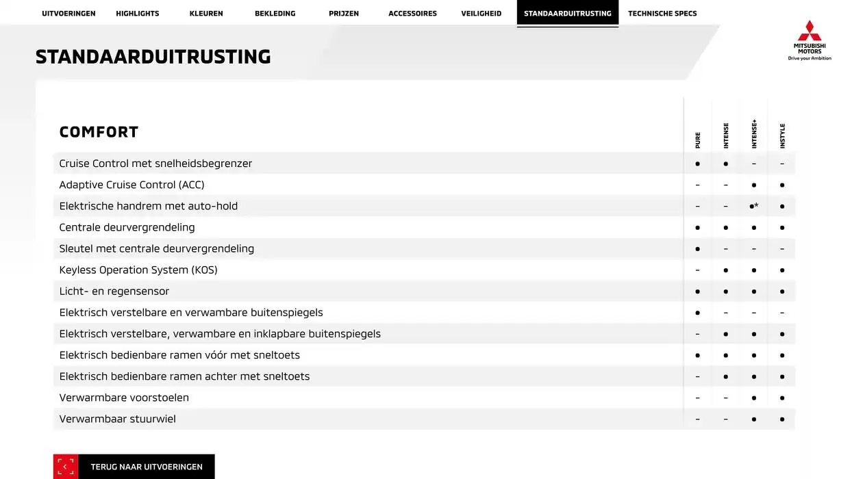 Mitsubishi Colt van 8 november tot 8 november 2025 - Folder pagina 15