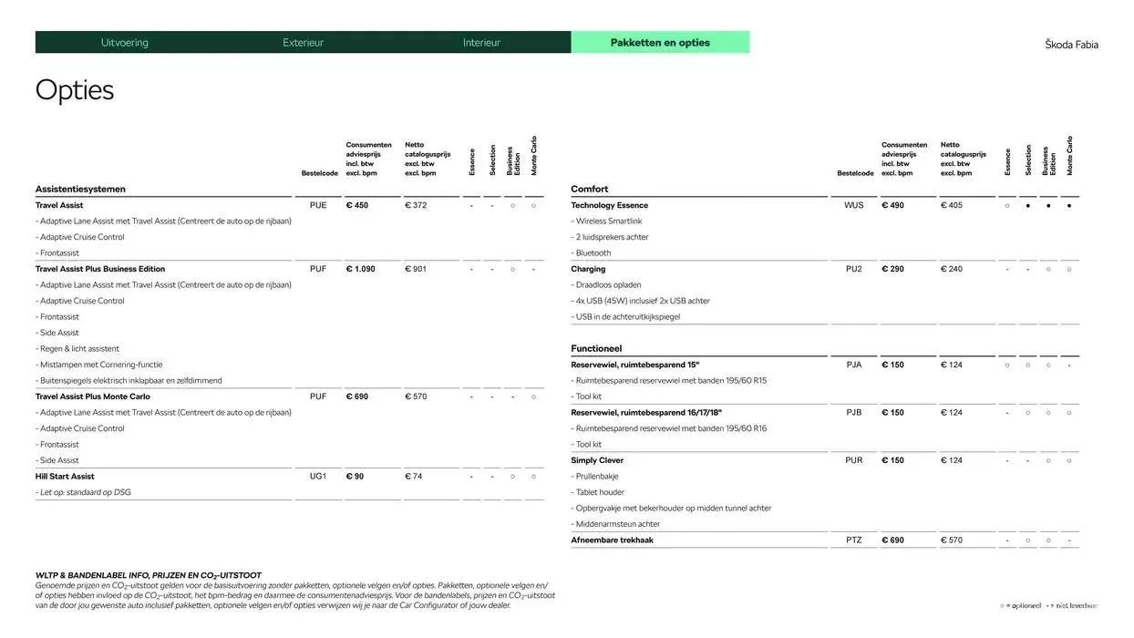 Škoda Fabia prijslijst per 25 november 2024 van 6 december tot 6 december 2025 - Folder pagina 14