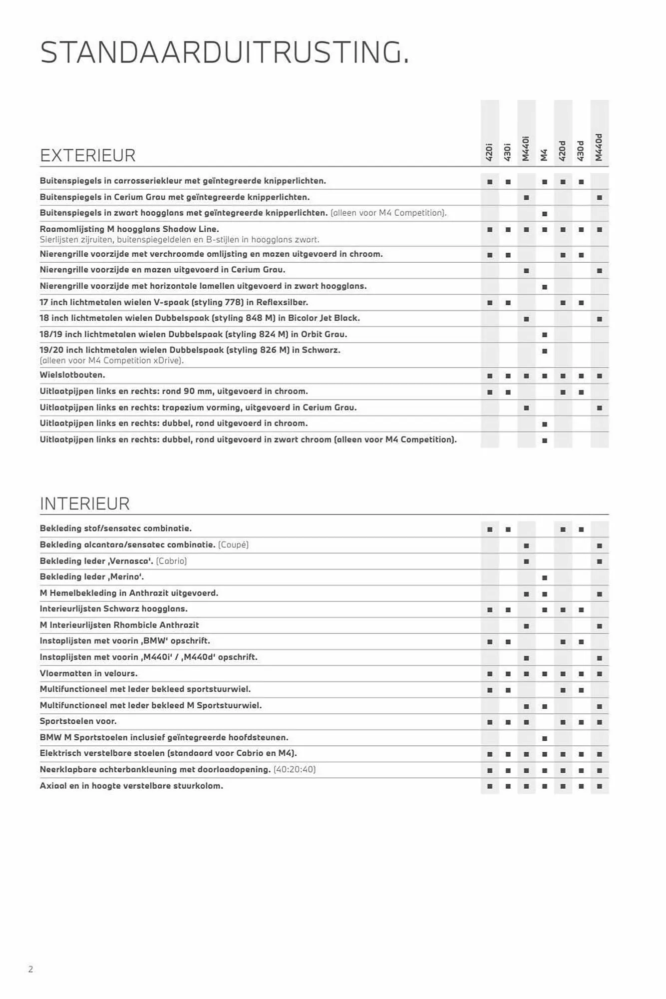 BMW folder van 3 november tot 3 november 2024 - Folder pagina 2