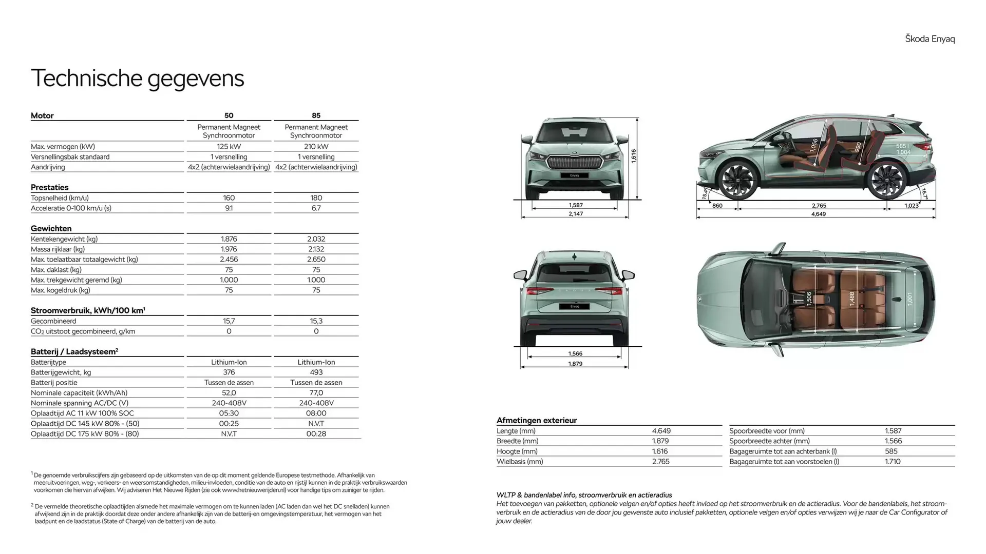 Skoda folder van 29 oktober tot 29 oktober 2025 - Folder pagina 18