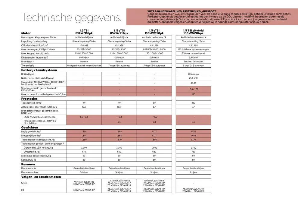 SEAT Leon van 2 augustus tot 2 augustus 2025 - Folder pagina 14