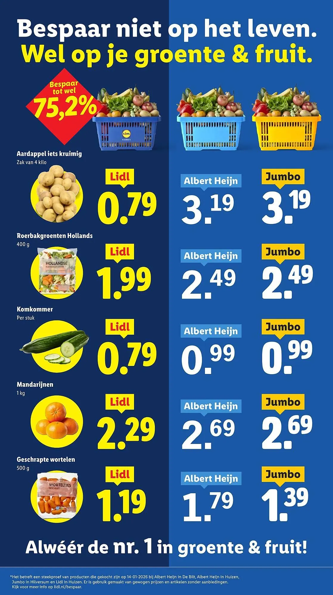Lidl folder van 26 januari tot 1 februari 2026 - Folder pagina 5