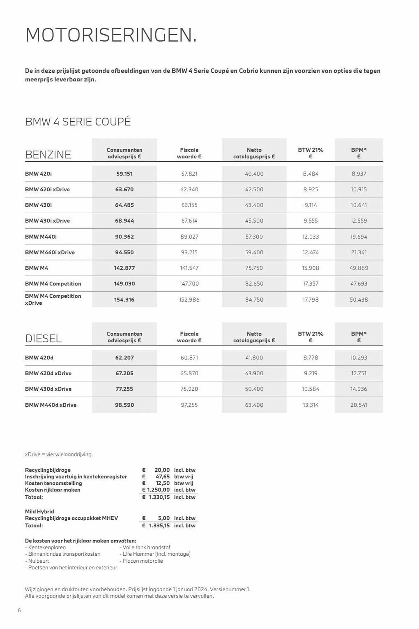 BMW folder van 3 november tot 3 november 2024 - Folder pagina 6