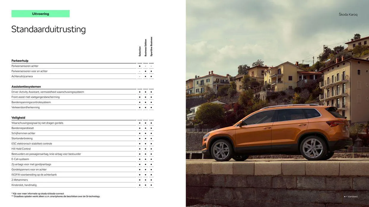 Škoda Karoq prijslijst per 20 februari 2024 van 26 maart tot 26 maart 2025 - Folder pagina 7