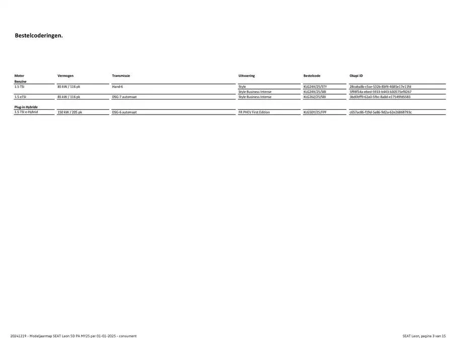 SEAT Leon van 4 januari tot 4 januari 2026 - Folder pagina 3