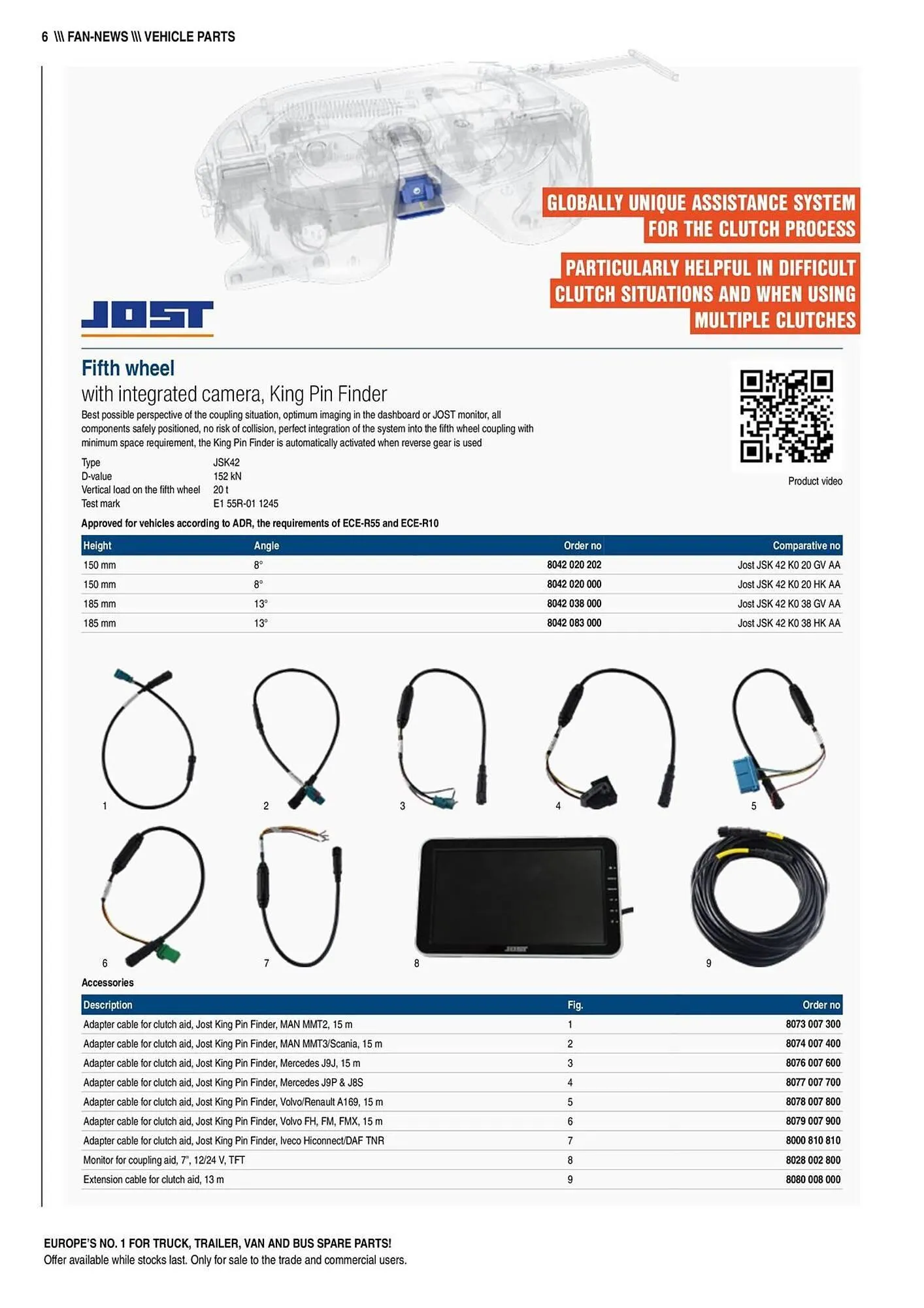 Europart folder van 1 maart tot 31 maart 2025 - Folder pagina 6