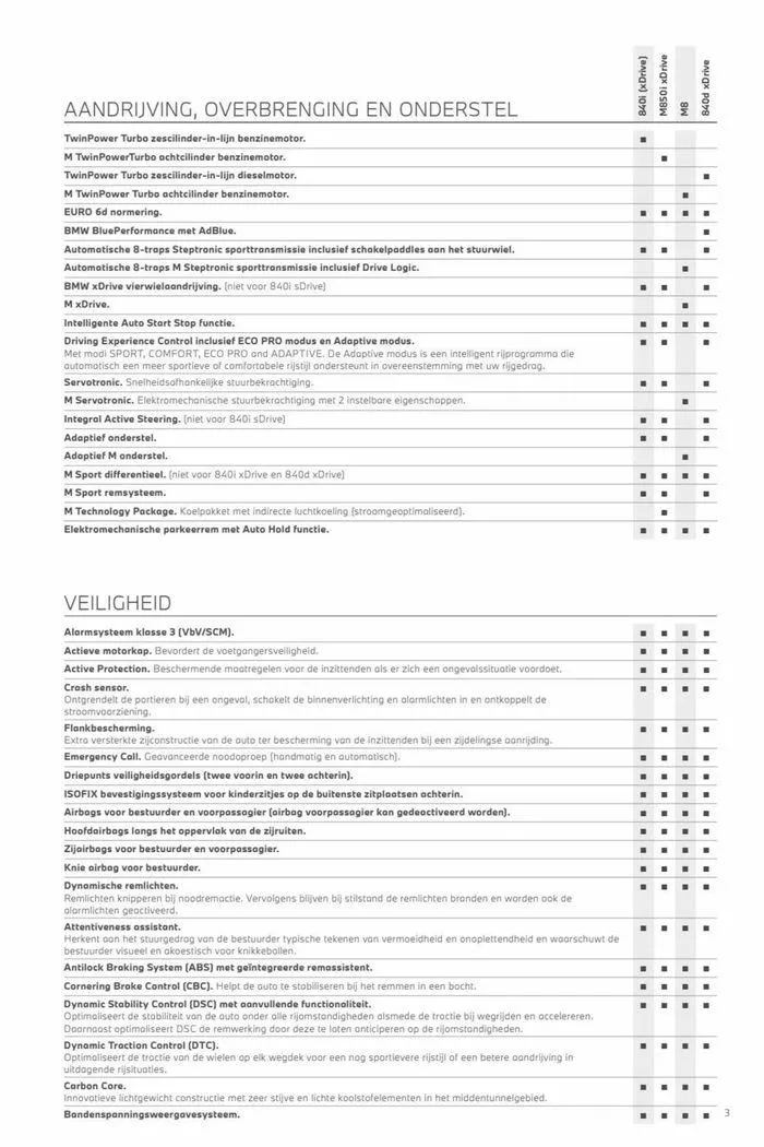 8-serie Coupé & Cabrio van 12 november tot 12 november 2024 - Folder pagina 3