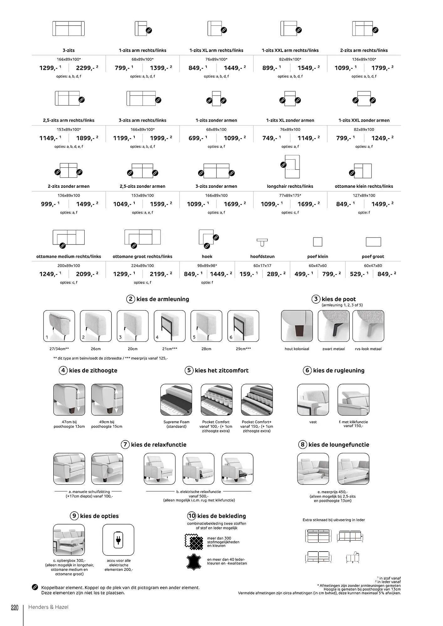 Henders & Hazel folder van 26 februari tot 31 maart 2026 - Folder pagina 220
