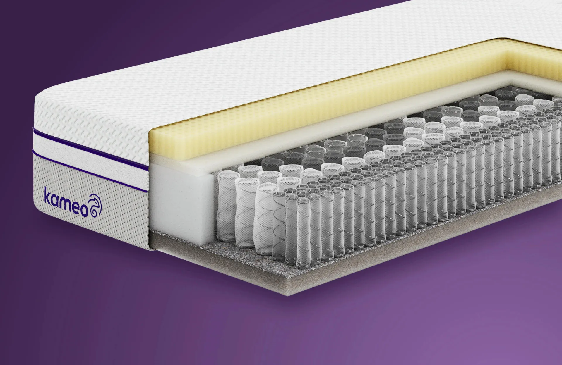 KAMEO Custom Pro Aanpasbaar Matras