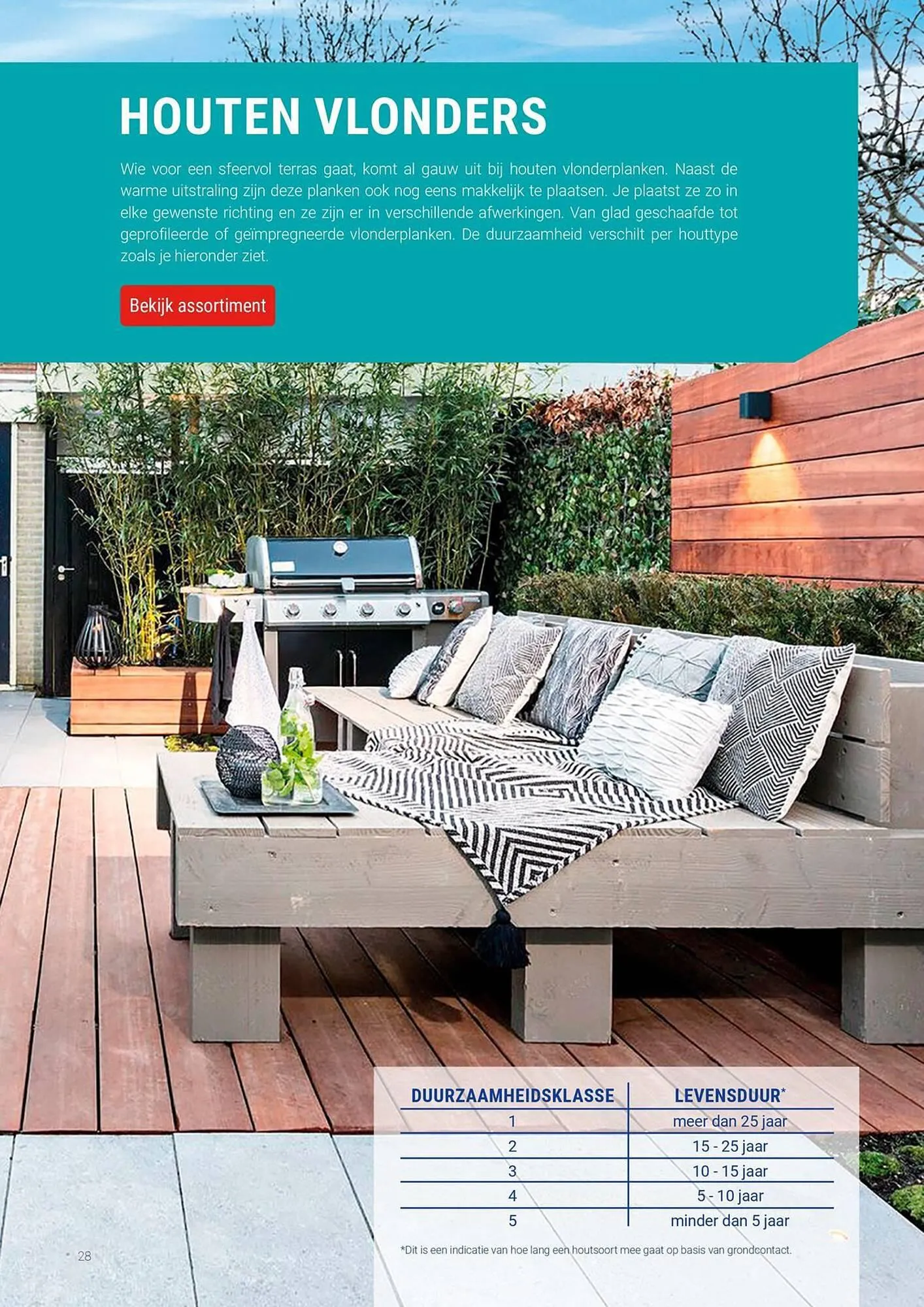 Pontmeyer folder van 26 februari tot 31 december 2024 - Folder pagina 30