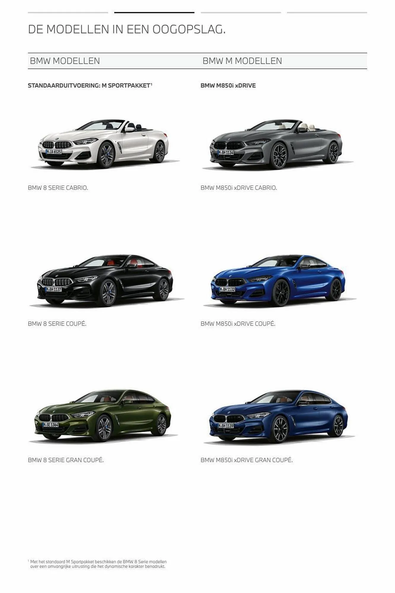 BMW folder - 8 Serie van 2 augustus tot 2 augustus 2023 - Folder pagina 30