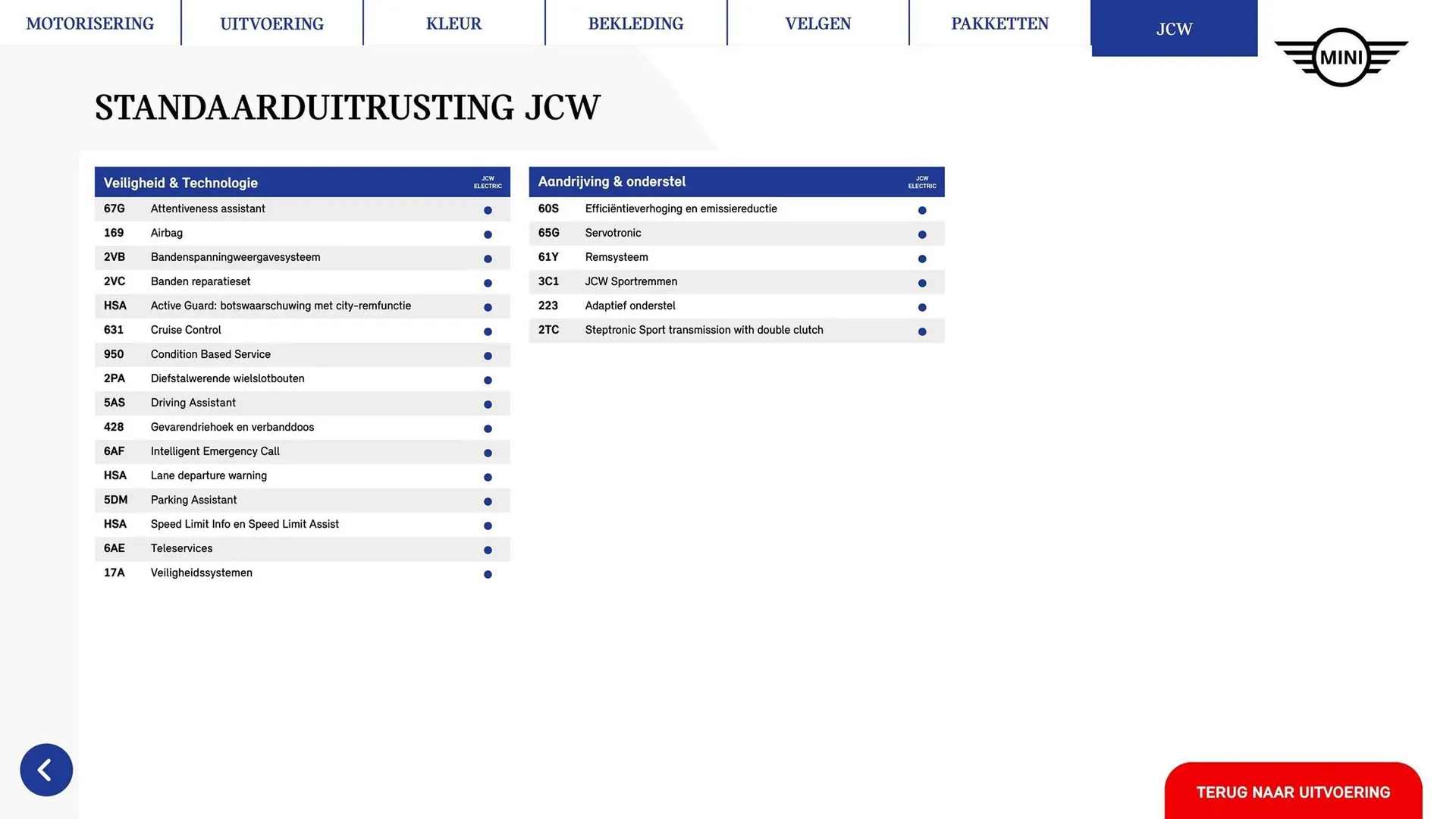 MINI folder van 1 januari tot 30 juni 2026 - Folder pagina 41