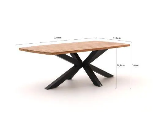 Manifesto Rivola/Induno Deens Ovaal 220cm dining tuinset 7-delig