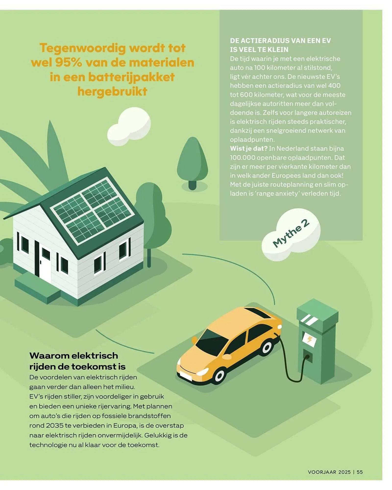 Vakgarage folder van 28 maart tot 30 april 2025 - Folder pagina 55