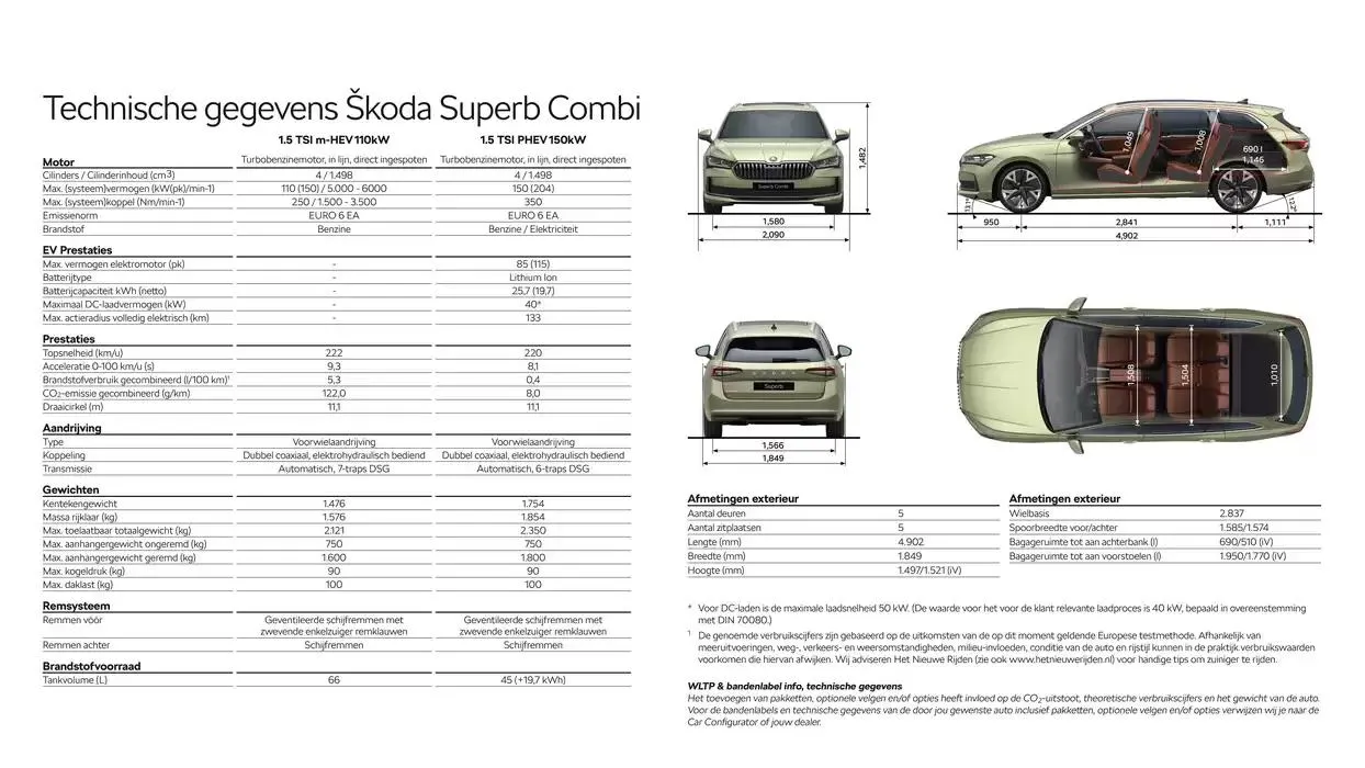 Škoda Superb (Combi) Prijslijst per 16 januari 2025 van 25 januari tot 25 januari 2026 - Folder pagina 18