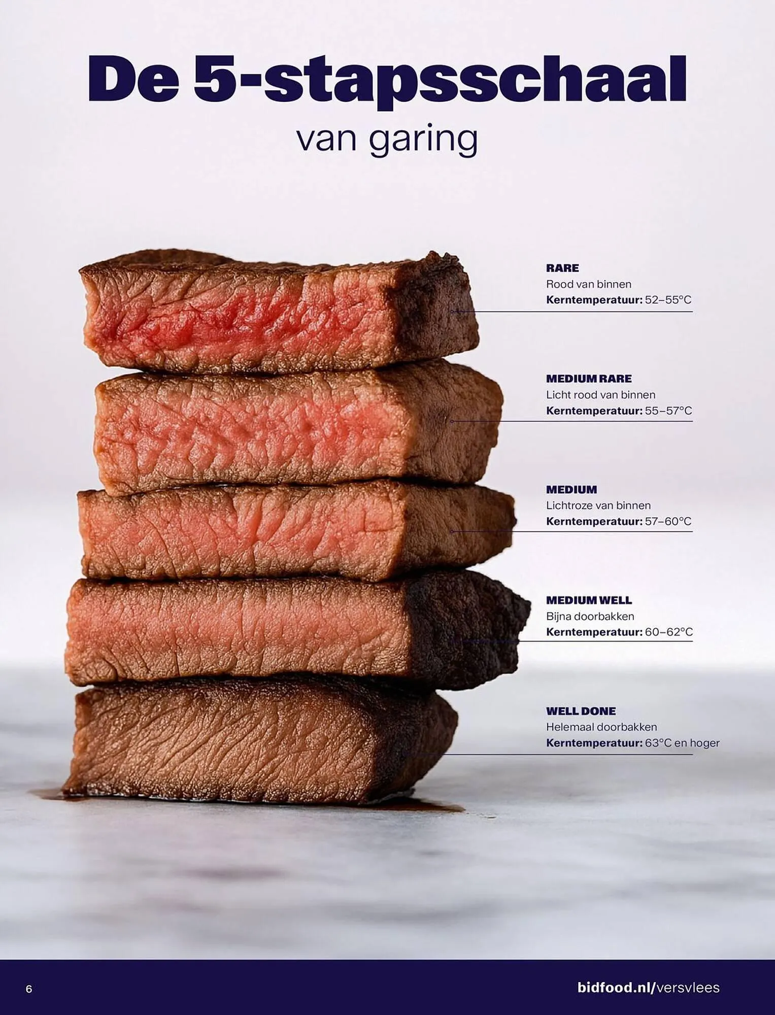 Bidfood folder van 8 september tot 31 december 2025 - Folder pagina 6