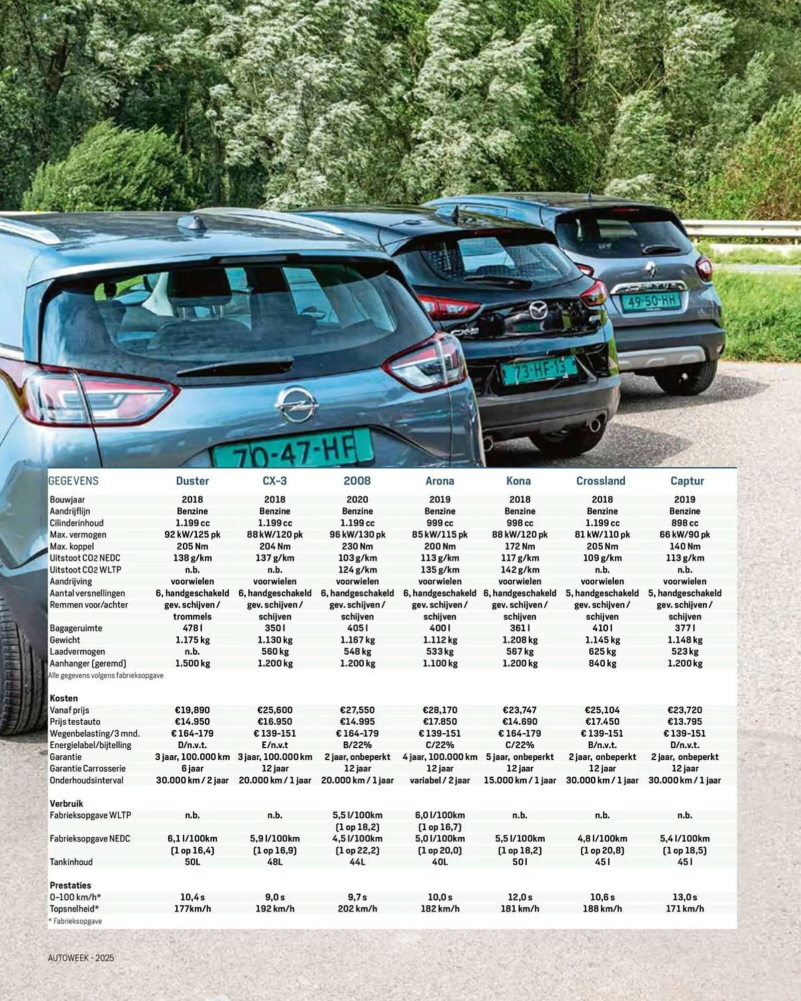 Vakgarage folder van 28 maart tot 30 april 2025 - Folder pagina 82