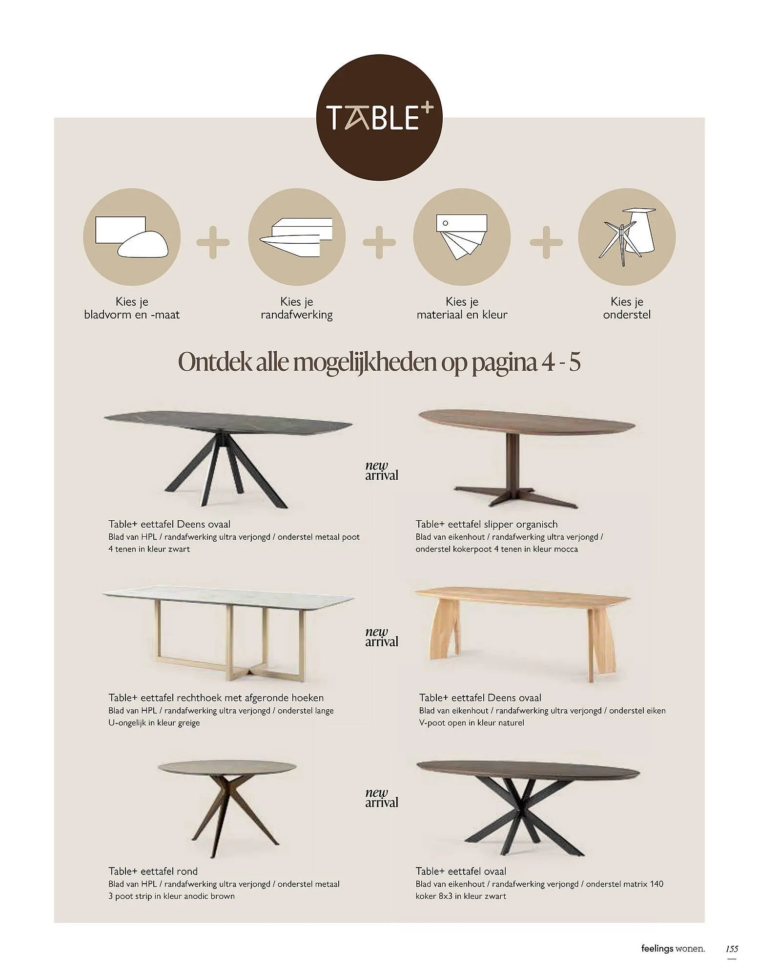 Woonboulevard Poortvliet folder van 19 maart tot 30 april 2025 - Folder pagina 155