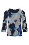 Sweater bloemen