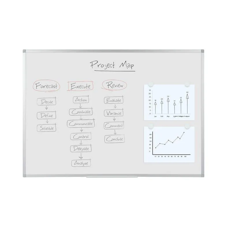 Bi-Office Magnetisch Whiteboard Ayda met aluminium frame, 90x60cm